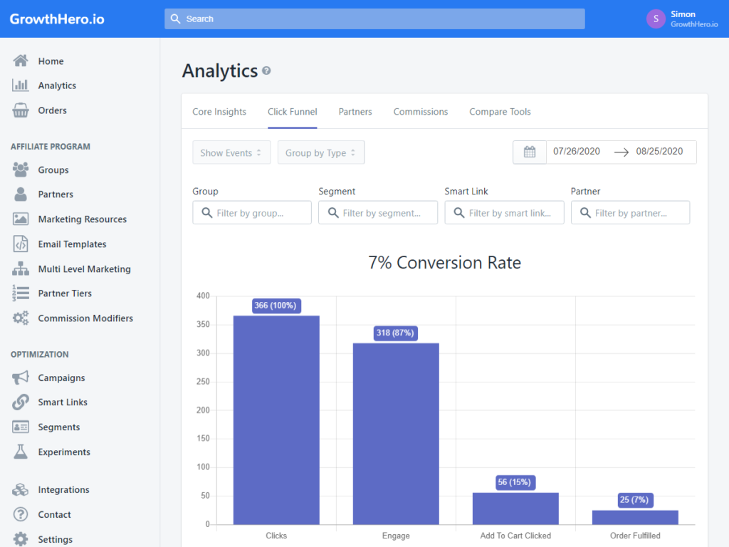 Afiiliate Program for Shopify