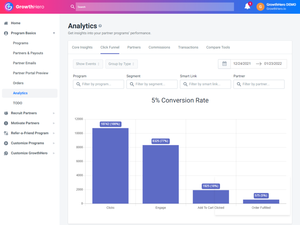 Analytics module