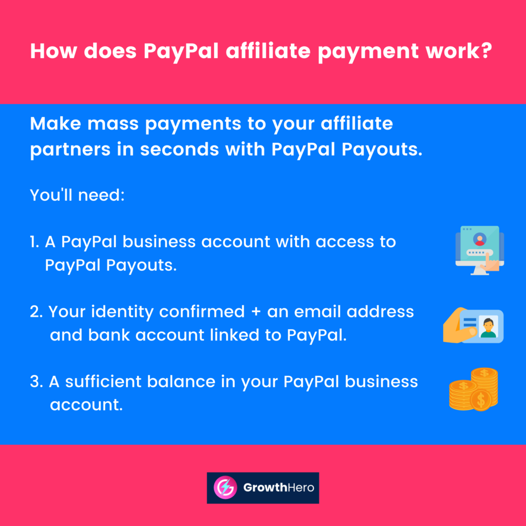 how PayPal affiliate works